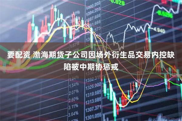 要配资 渤海期货子公司因场外衍生品交易内控缺陷被中期协惩戒