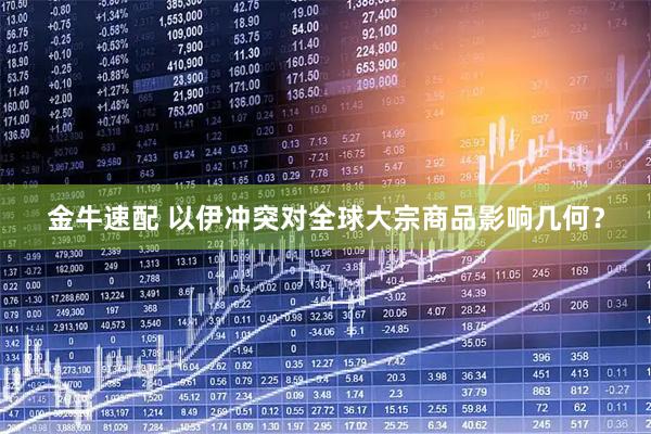 金牛速配 以伊冲突对全球大宗商品影响几何？