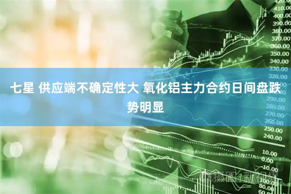 七星 供应端不确定性大 氧化铝主力合约日间盘跌势明显